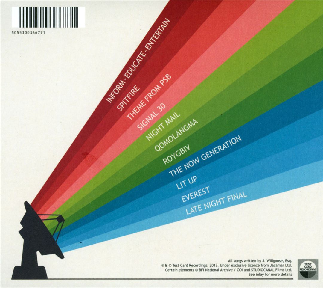 Inform-Educate-Entertain cover art