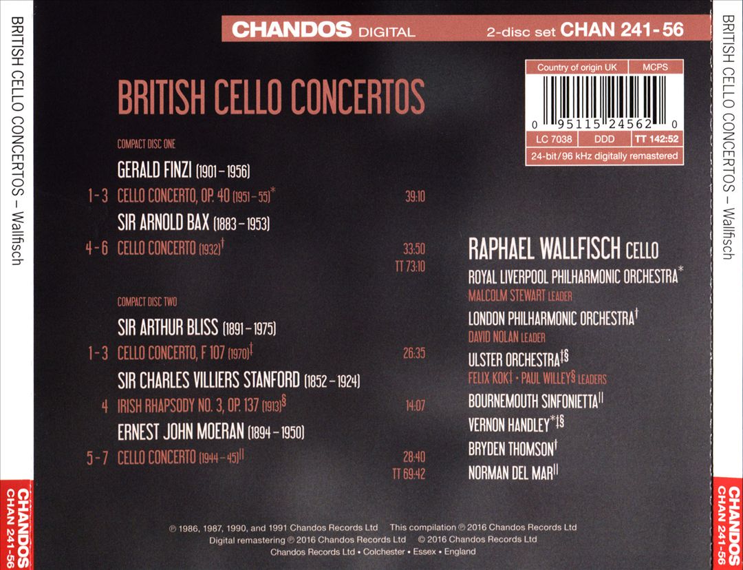 British Cello Concertos cover art