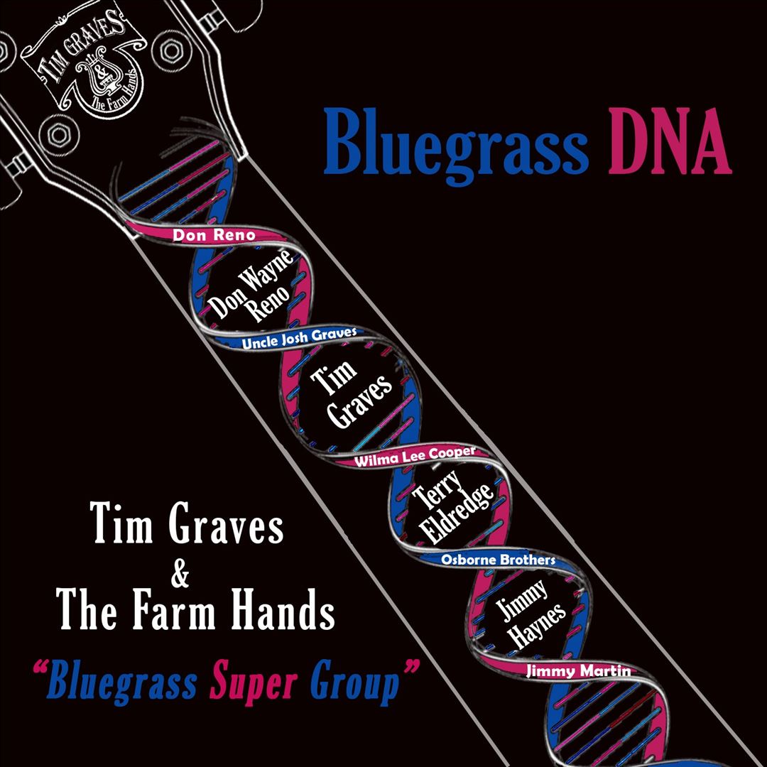 Bluegrass DNA cover art