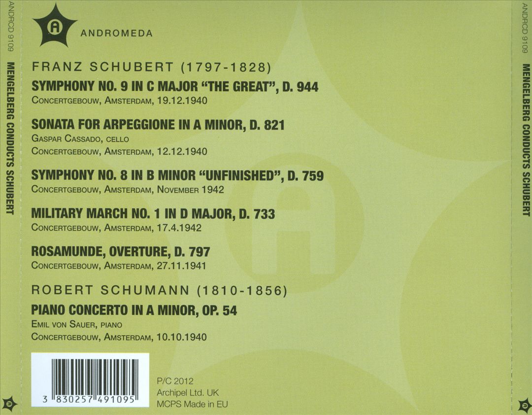 Willem Mengelberg conducts Franz Schubert cover art