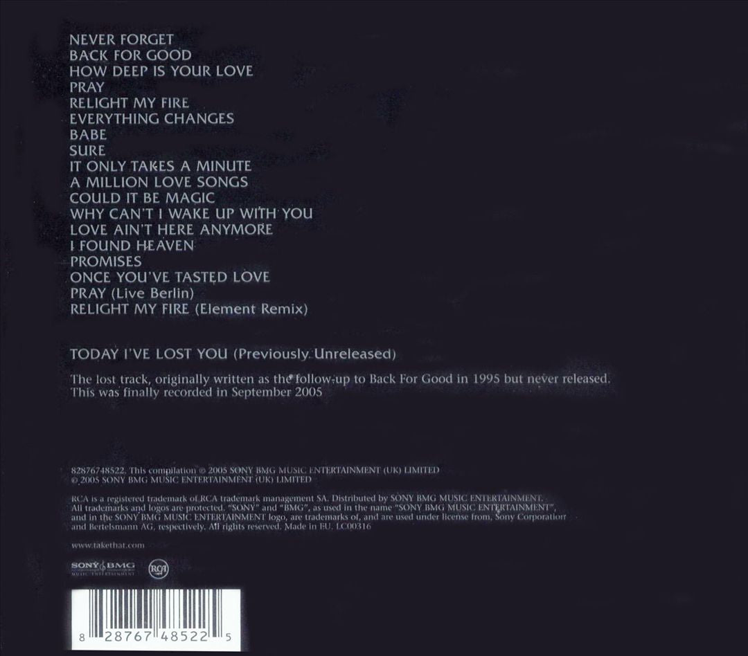 Never Forget: The Ultimate Collection cover art