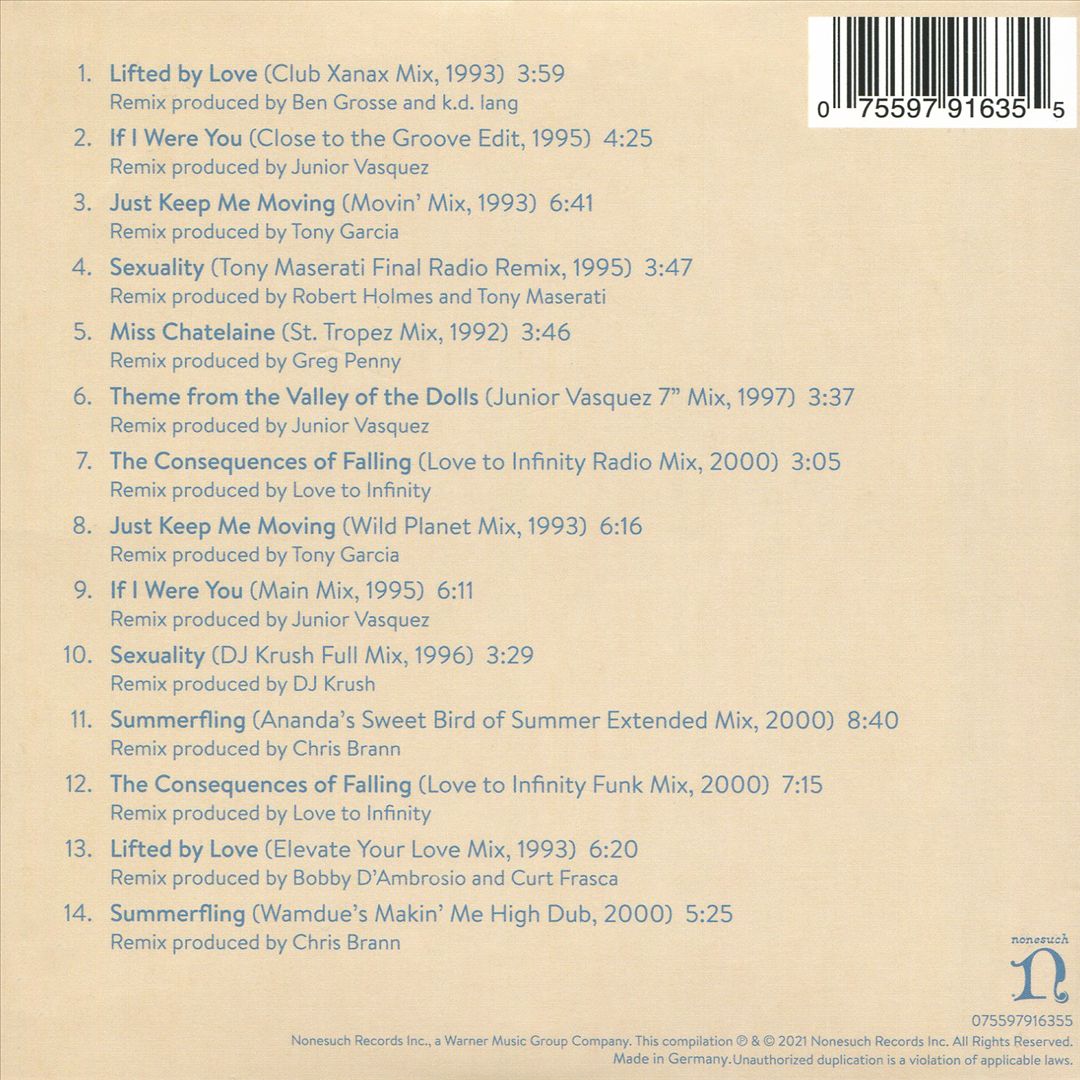 Makeover cover art