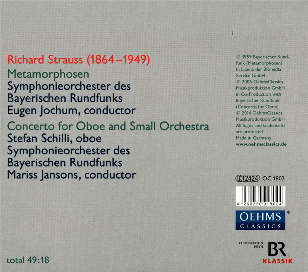 Richard Strauss: Late Orchestral Works cover art