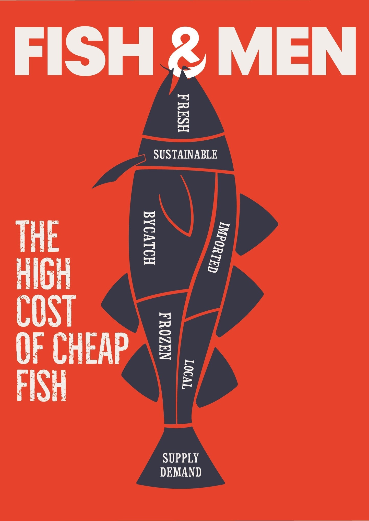Fish & Men cover art