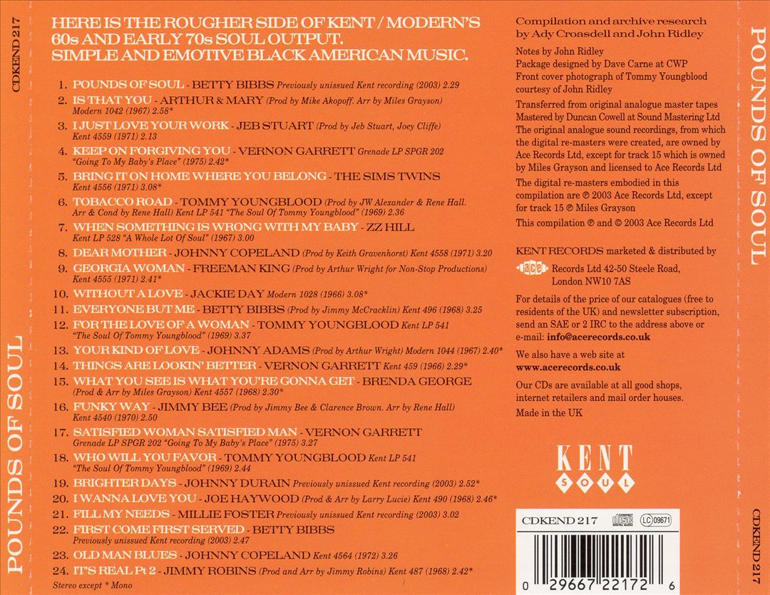 Pounds of Soul cover art