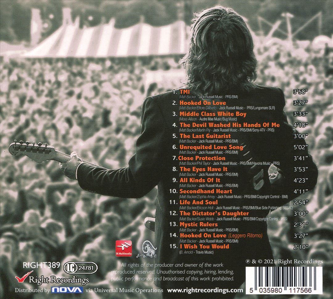 Backernalia cover art