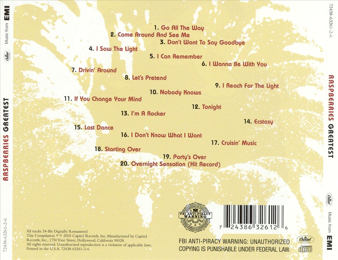 Greatest cover art