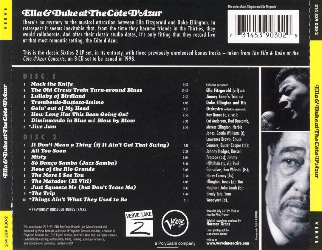 Ella & Duke at the Côte D'Azur cover art