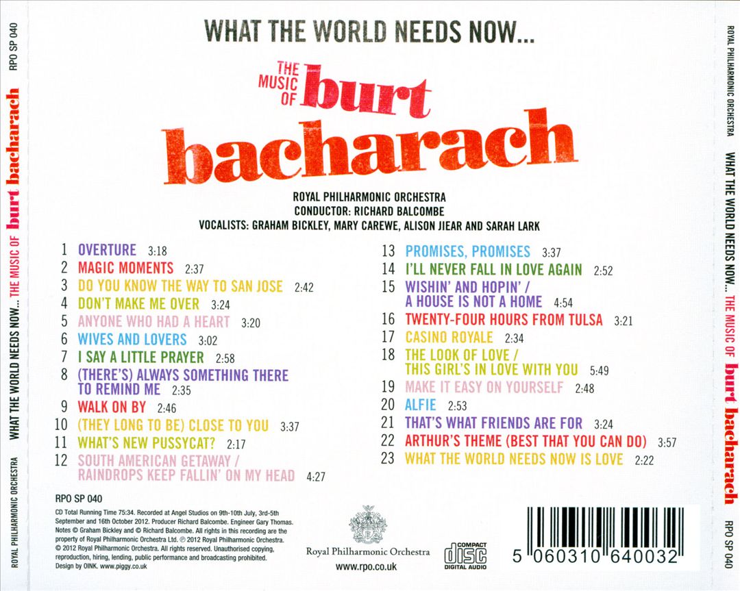 What the World Needs Now: The Music of Burt Bacharach cover art