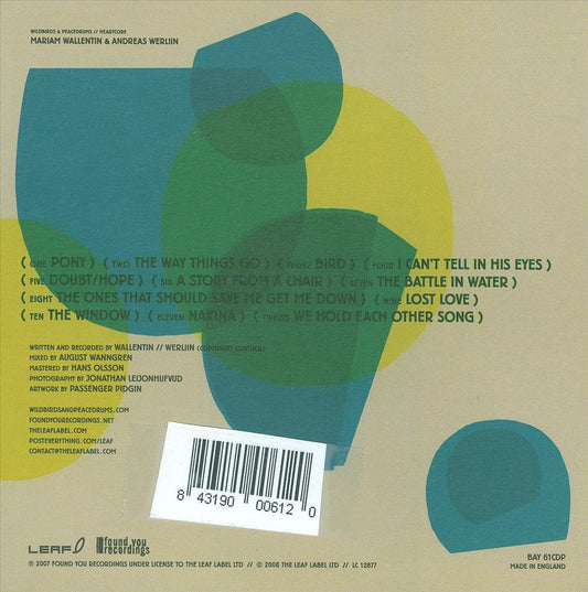 Heartcore cover art