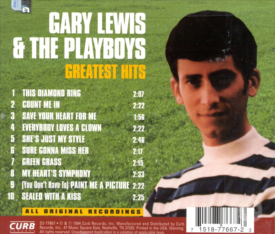 Greatest Hits [Curb] cover art