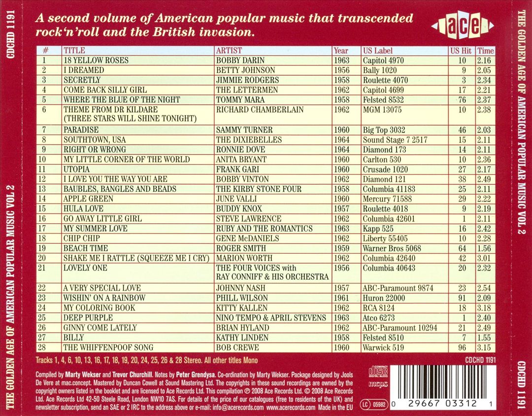 Golden Age of American Popular Music, Vol. 2 cover art