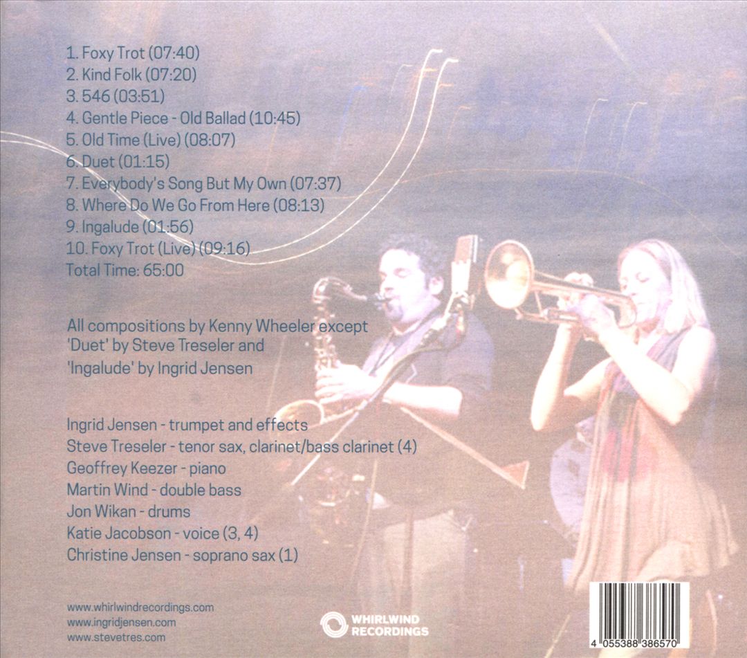 Invisible Sounds: For Kenny Wheeler cover art