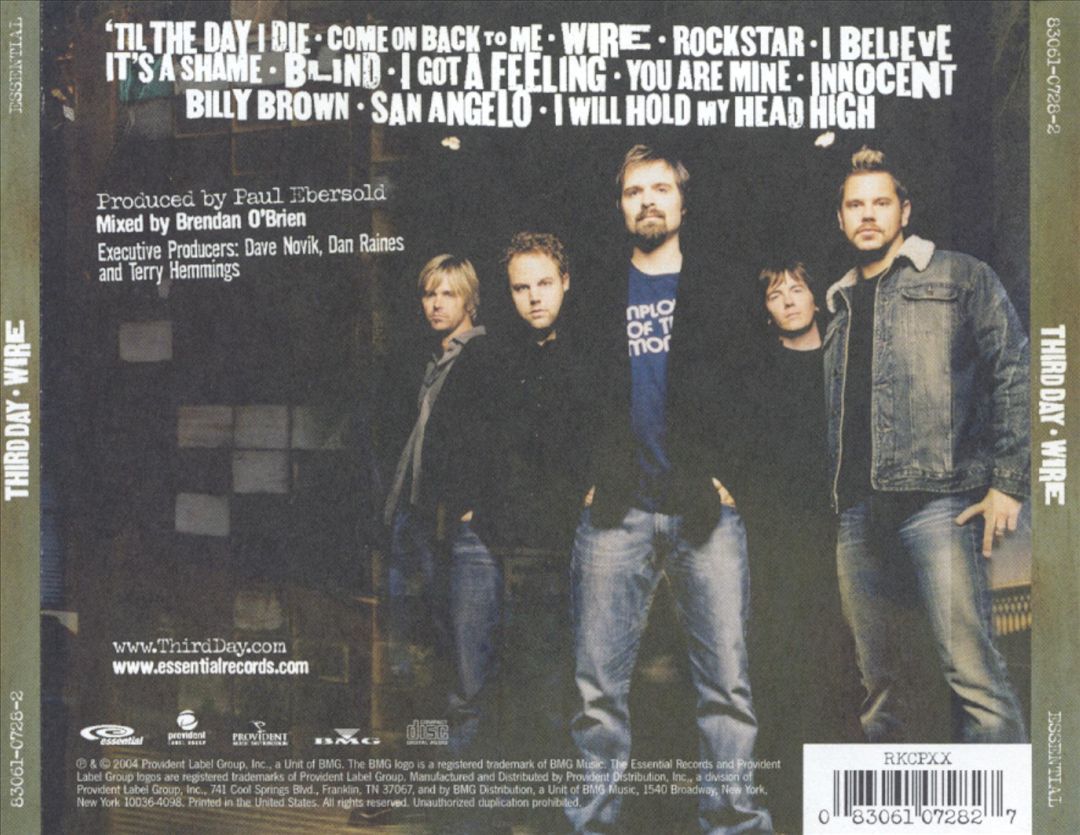 Wire cover art