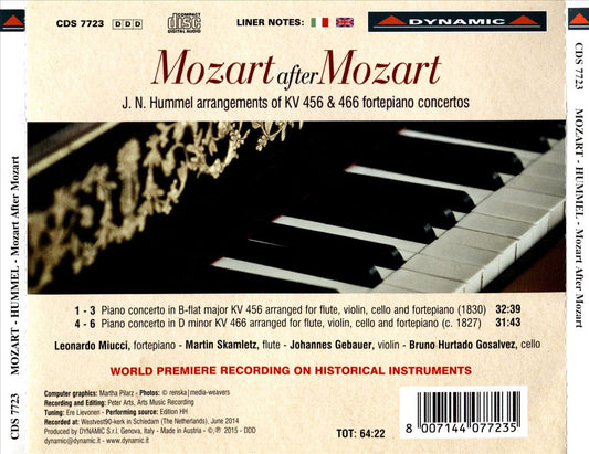 Mozart After Mozart cover art
