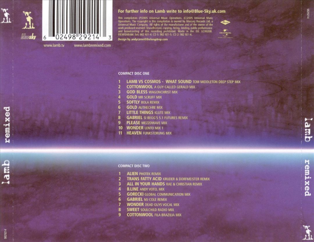 Remixed [2006] cover art