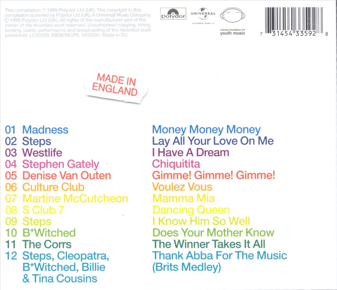 ABBAMania: Tribute to ABBA cover art