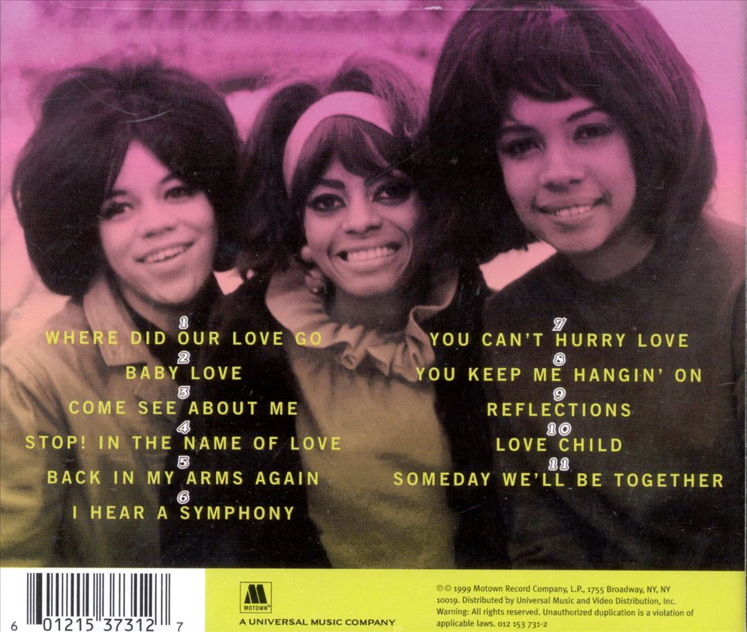 20th Century Masters: The Millennium Collection: Best of Diana Ross & the Supremes cover art
