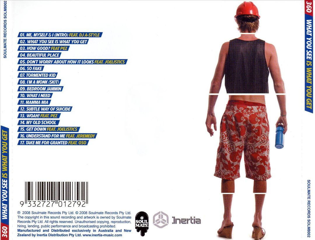 What You See is What You Get cover art