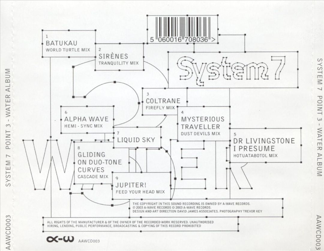 Point 3 - Water Album cover art