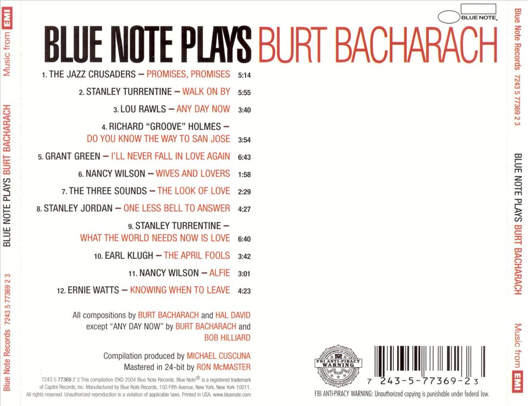 Blue Note Plays Burt Bacharach cover art