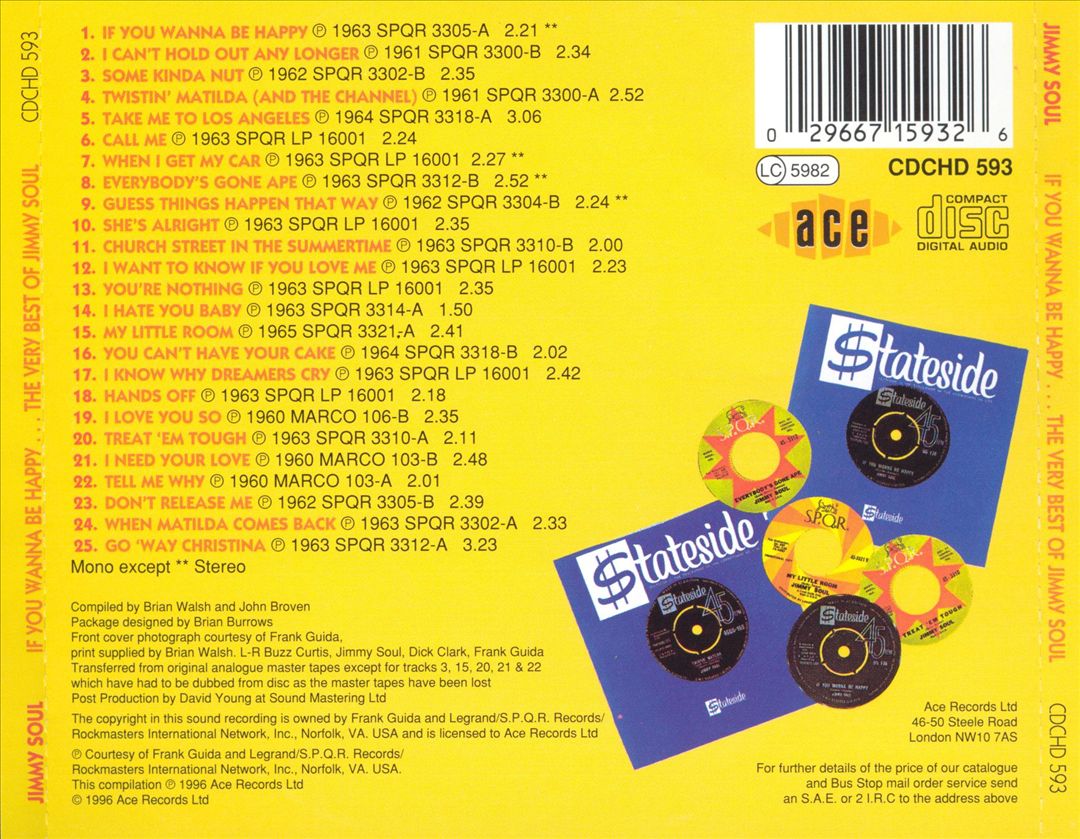 If You Wanna Be Happy: The Very Best of Jimmy Soul cover art