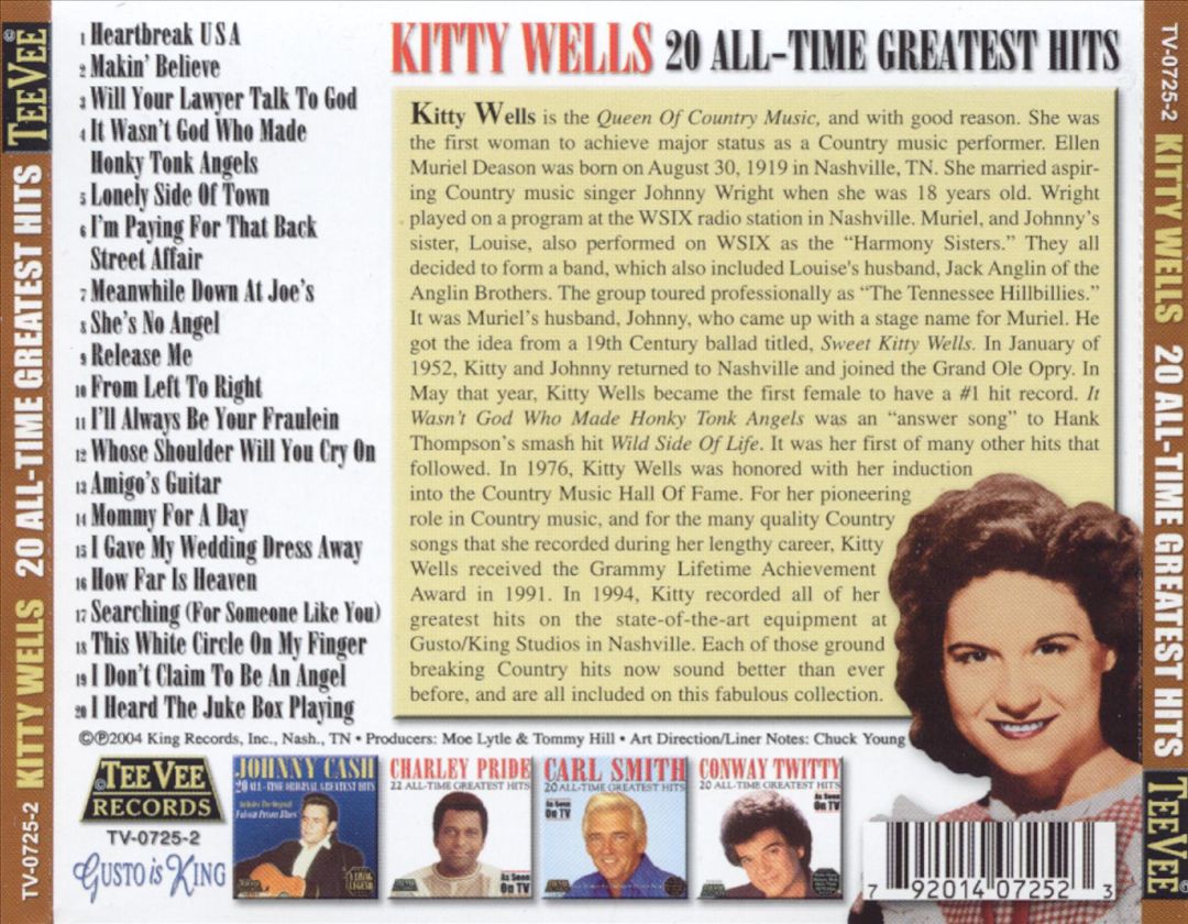 20 All Time Greatest Hits cover art