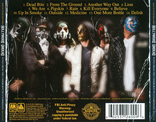 Notes from the Underground [Unabridged] cover art