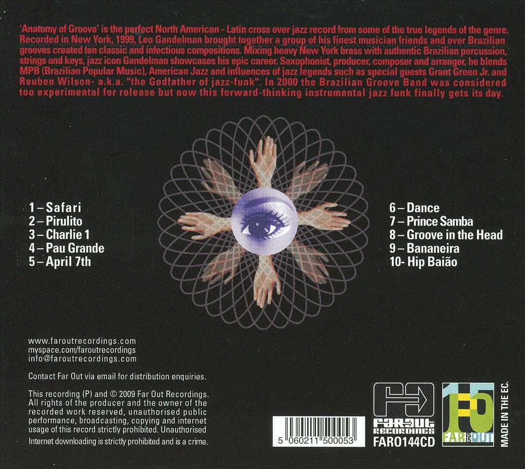 Anatomy of Groove cover art