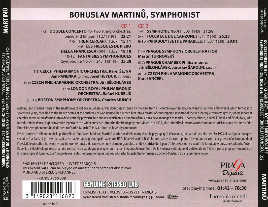 Bohuslav Martinů: The Symphonist cover art