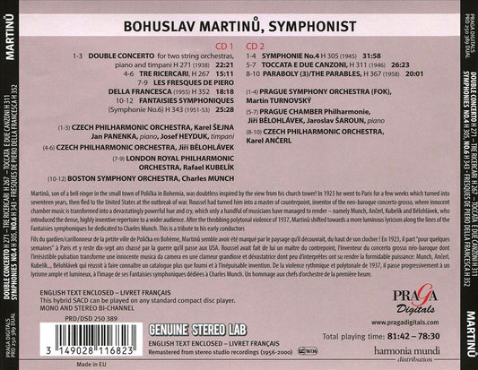 Bohuslav Martinů: The Symphonist cover art