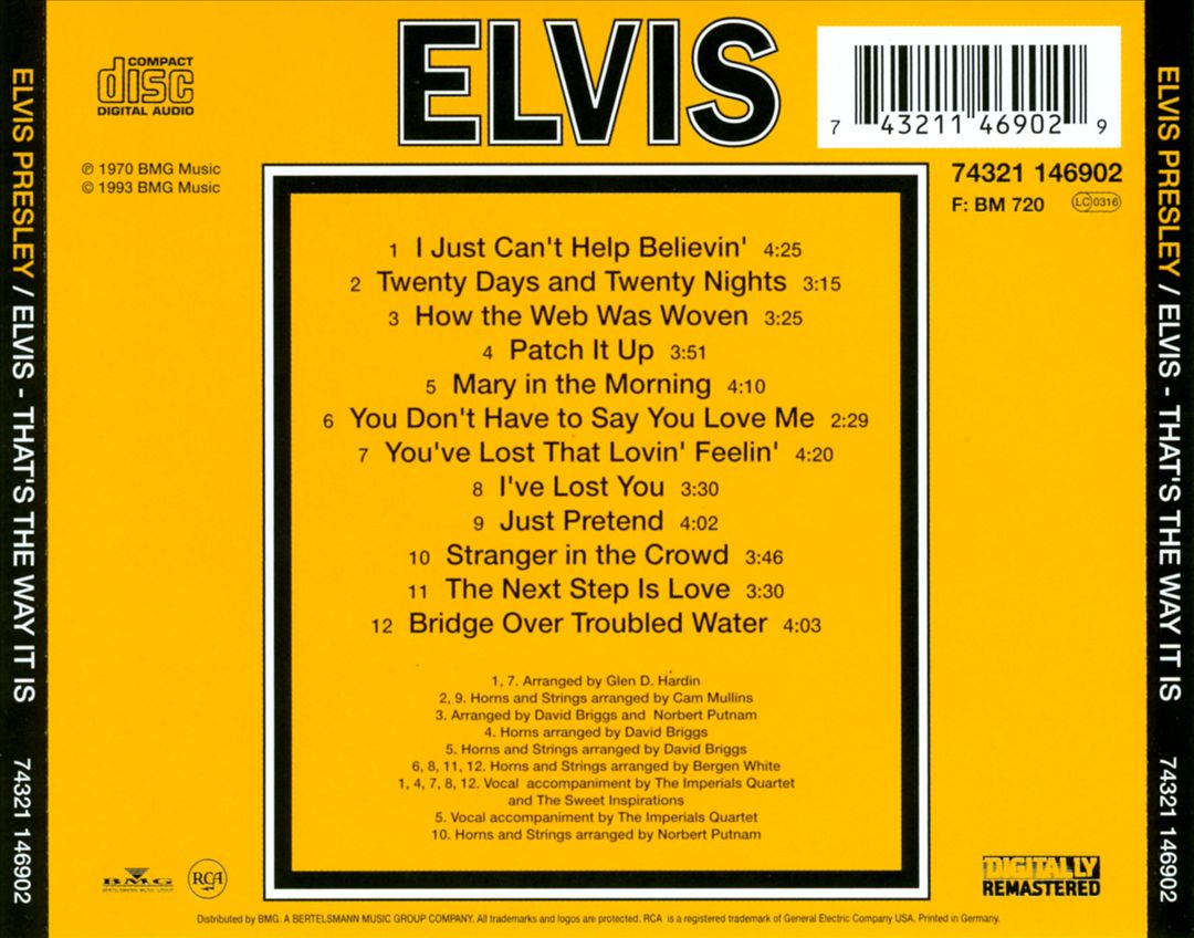 That's the Way It Is cover art