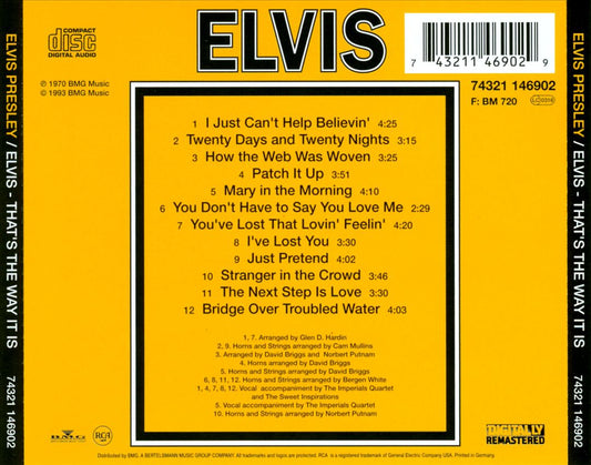 That's the Way It Is cover art