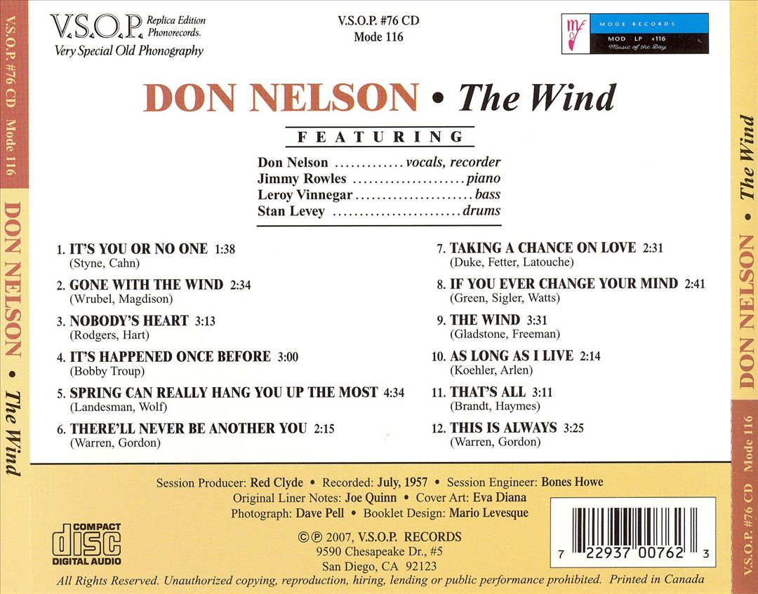 Wind cover art
