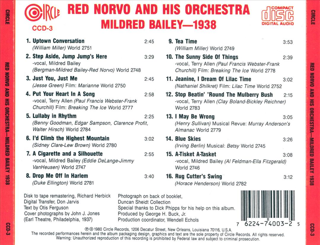 Red Norvo and Mildred Bailey cover art