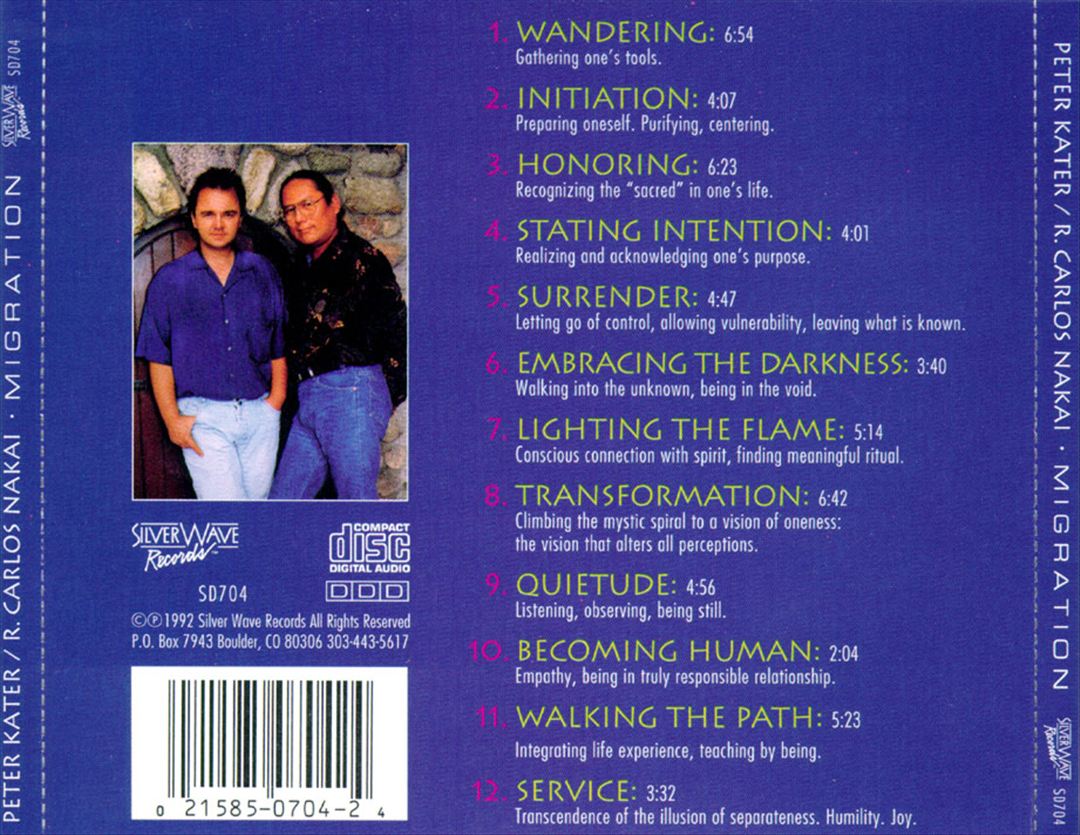 Migration cover art