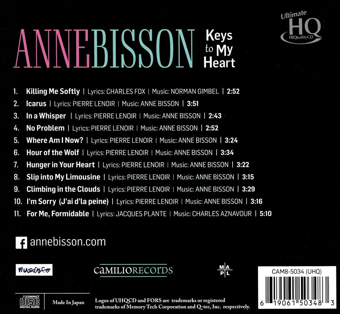 Keys to My Heart cover art