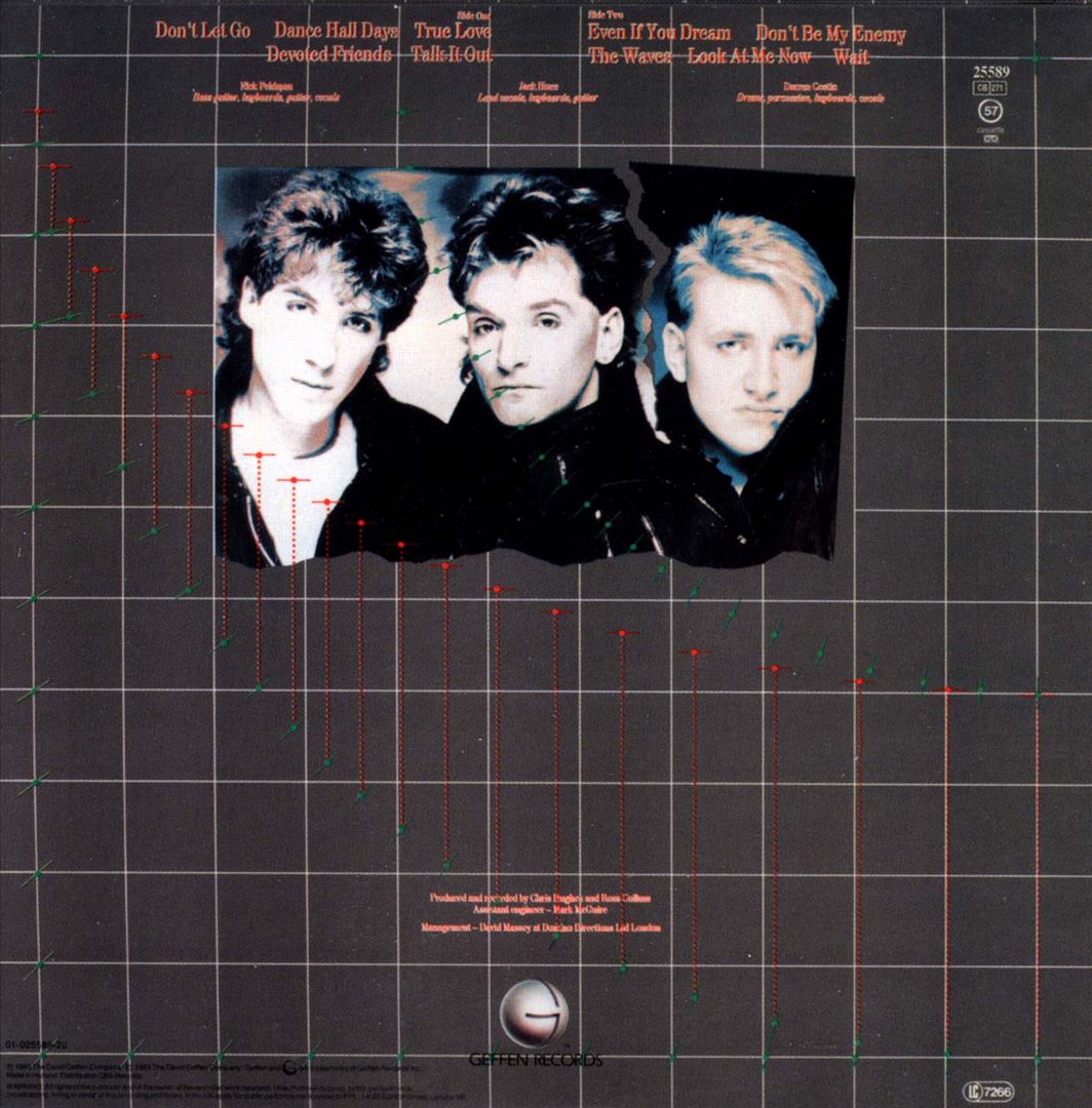Points on the Curve cover art