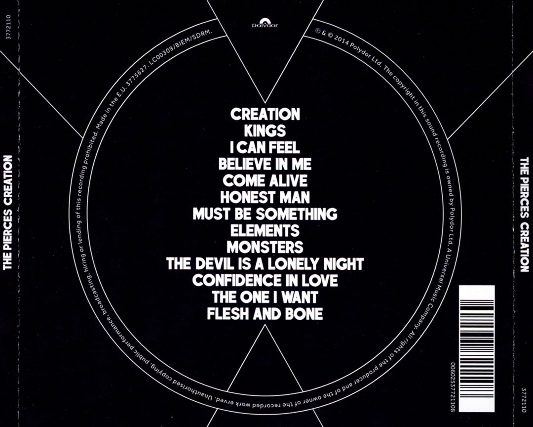 Creation cover art