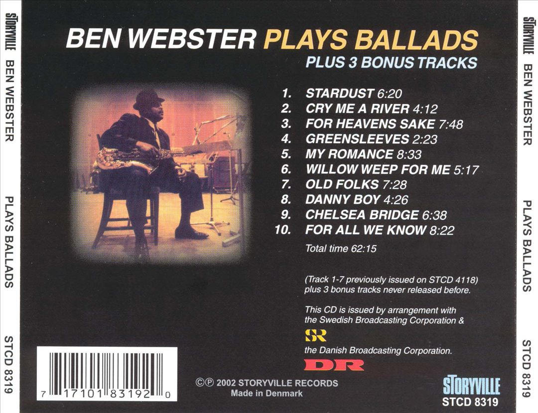 Plays Ballads [Bonus Tracks] cover art