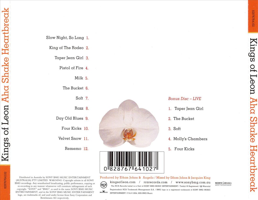 Aha Shake Heartbreak [Bonus CD] cover art
