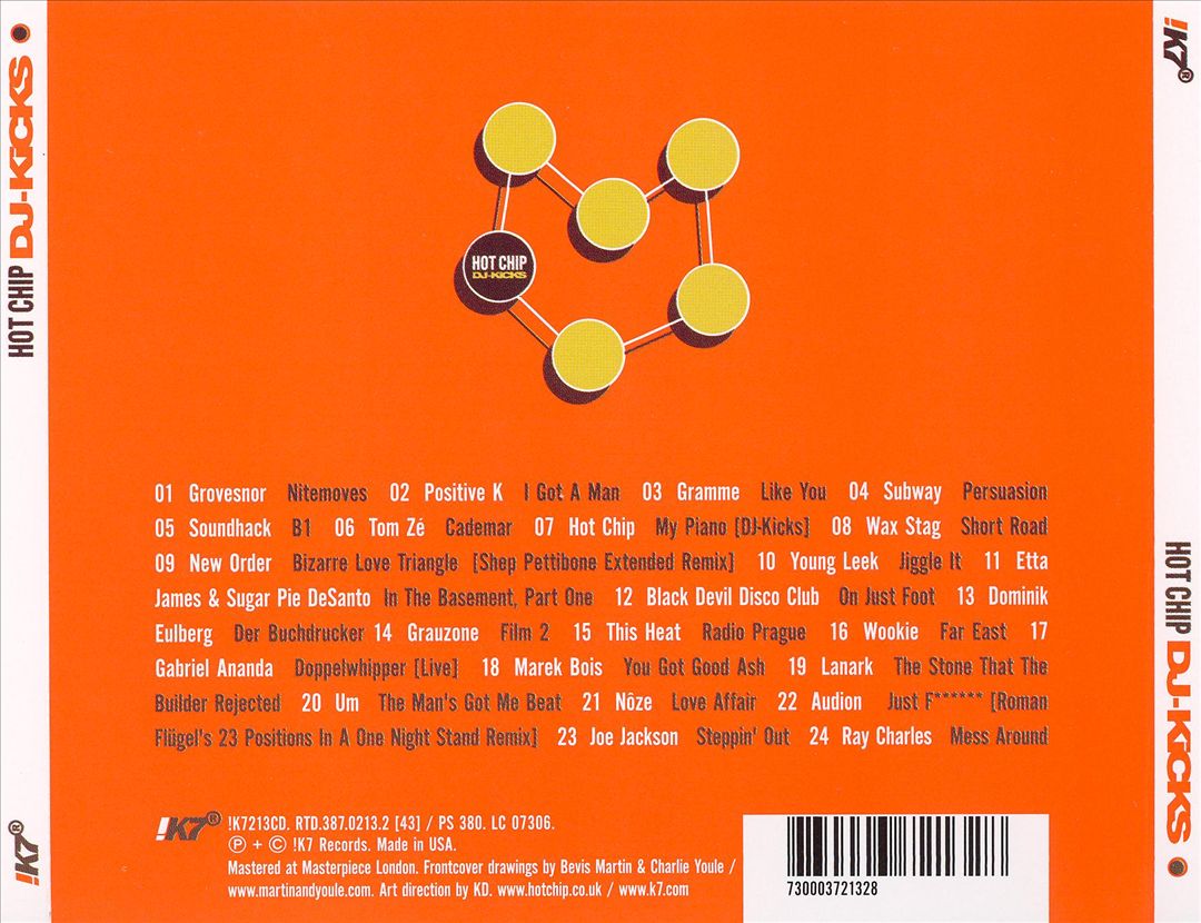 Hot Chip: DJ Kicks cover art