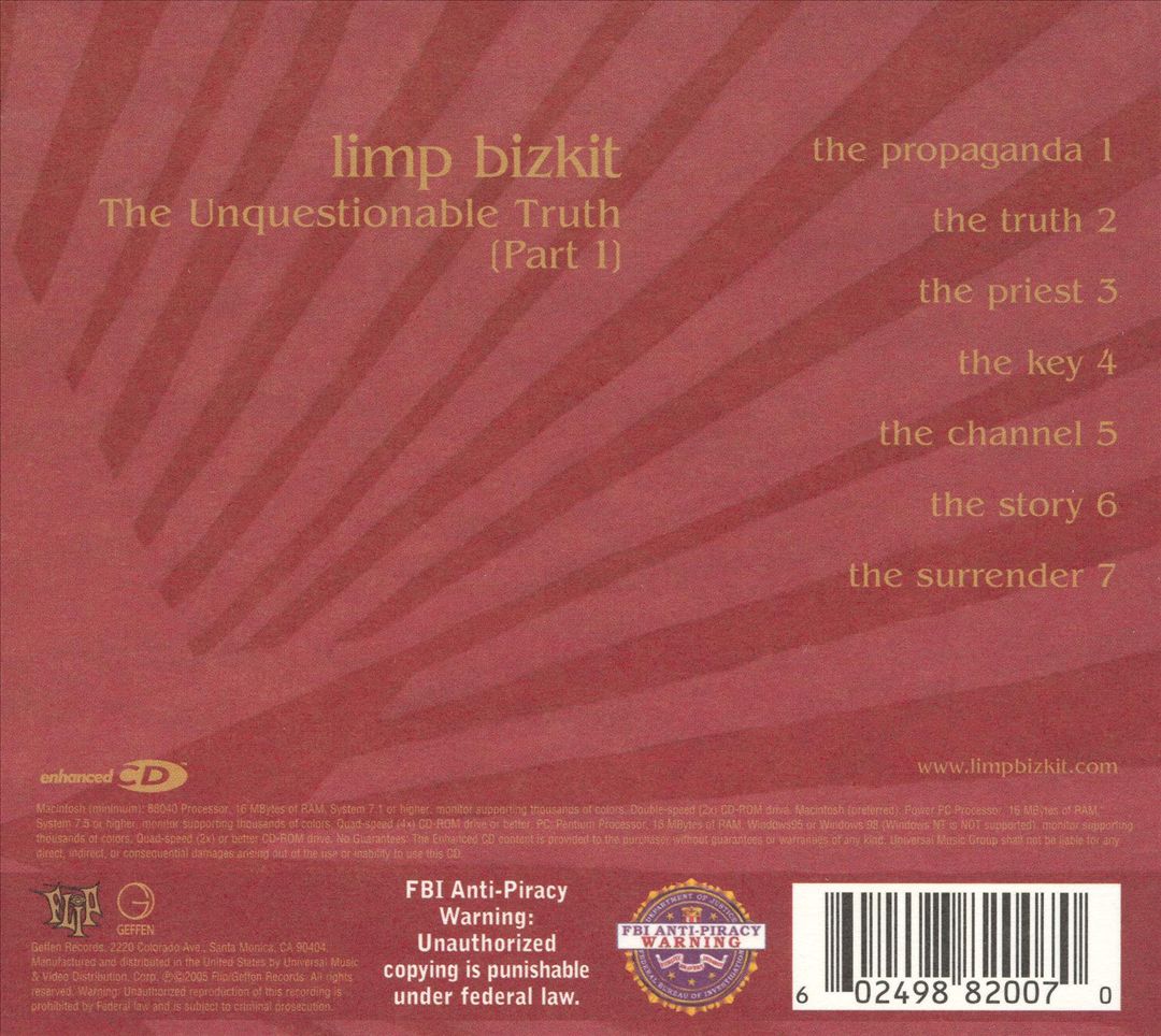 Unquestionable Truth (Part 1) cover art