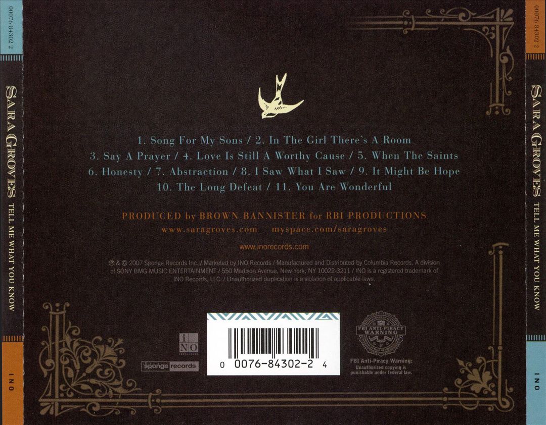 Tell Me What You Know cover art