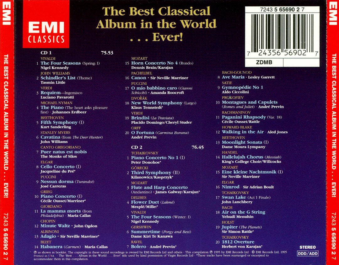 Best Classical Album in the World... Ever! [40 Tracks] cover art