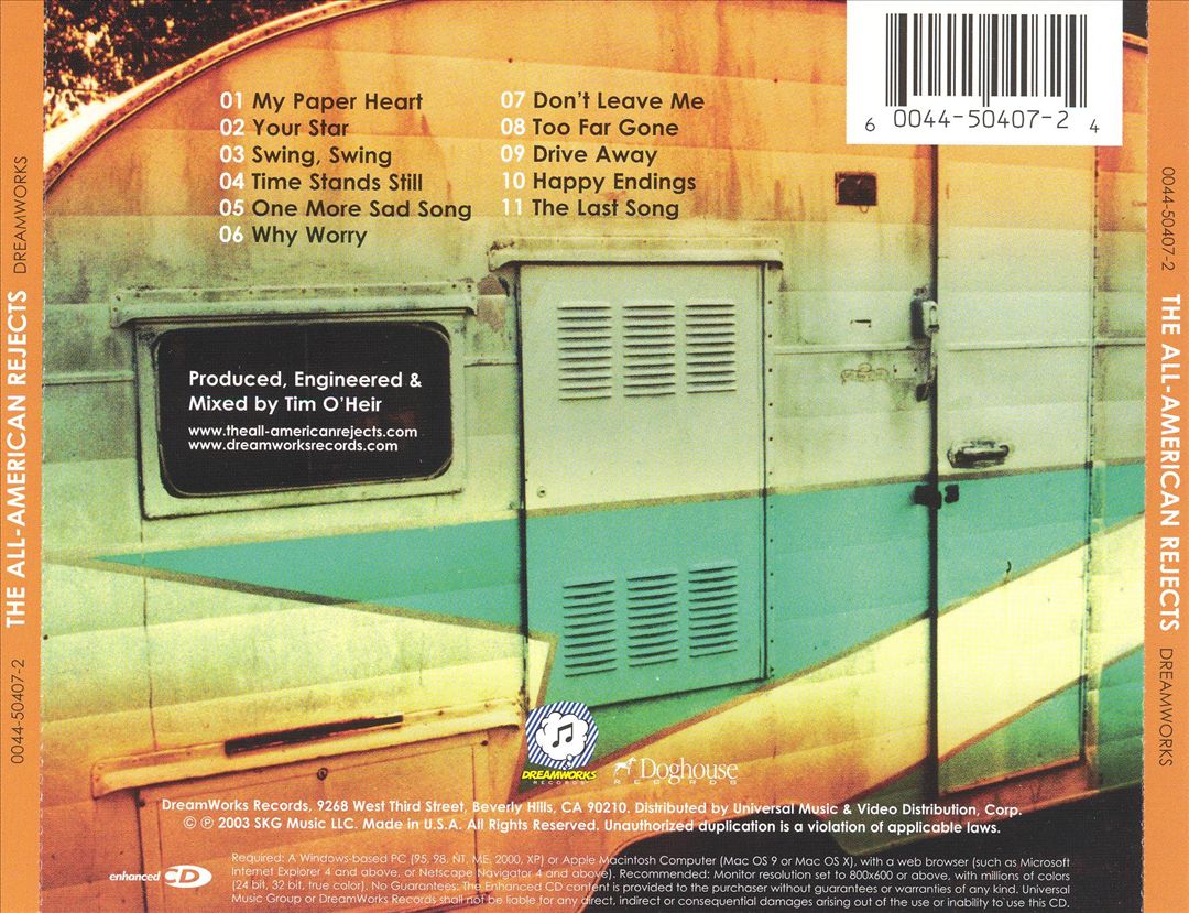All-American Rejects cover art