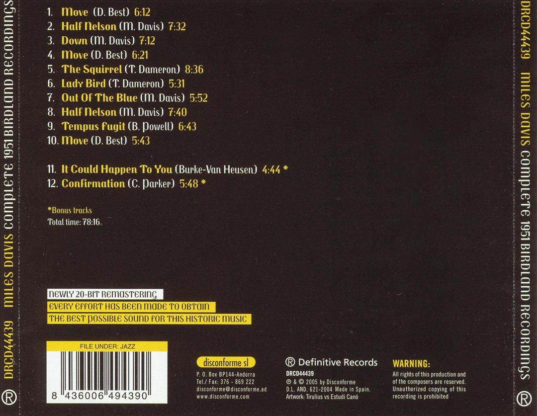 Complete 1951 Birdland Recordings cover art