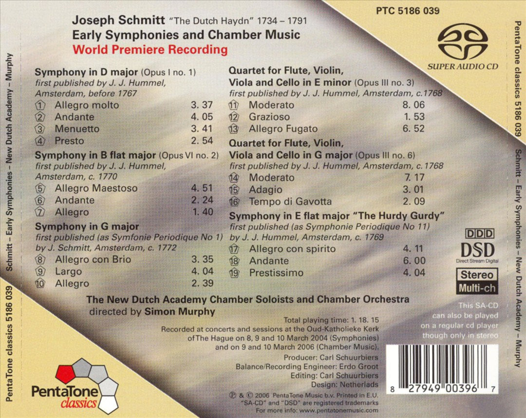 Joseph Schmitt: Early Symphonies and Chamber Music cover art