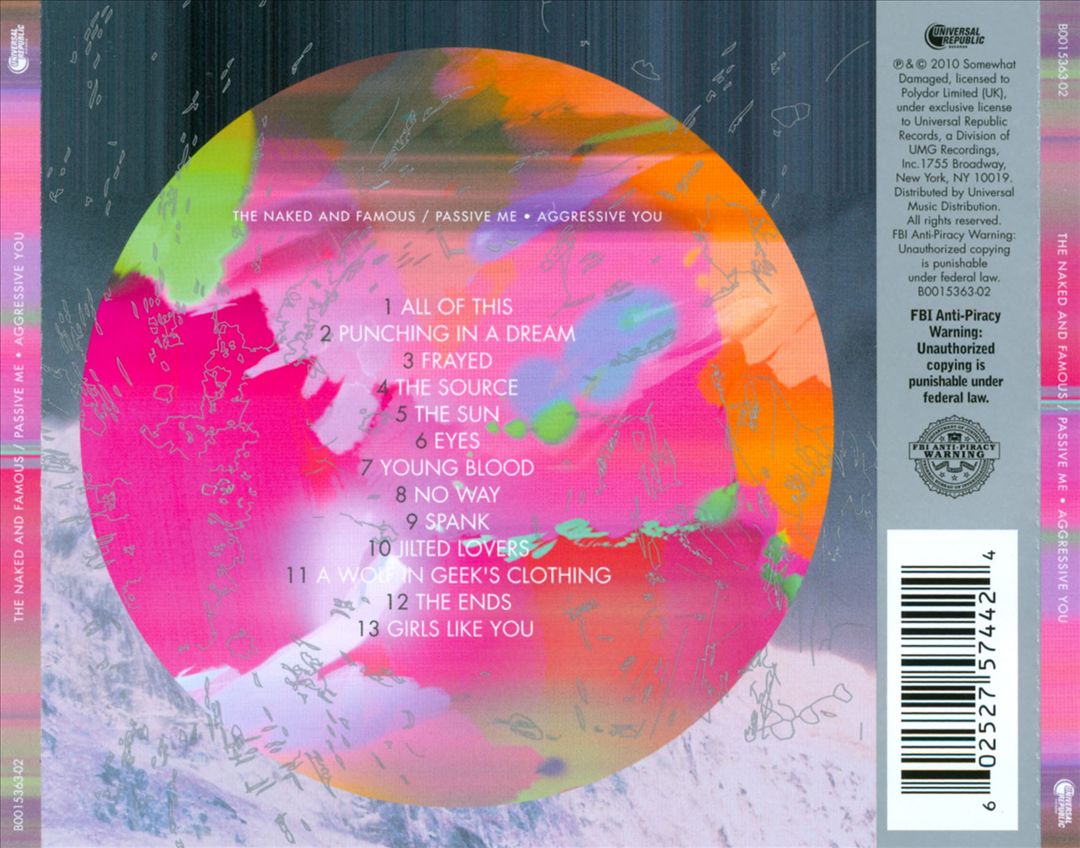 Passive Me, Aggressive You cover art