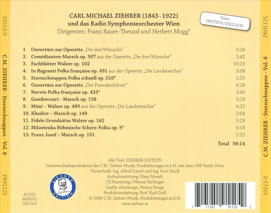 Carl Michael Ziehrer, Vol. 8 cover art